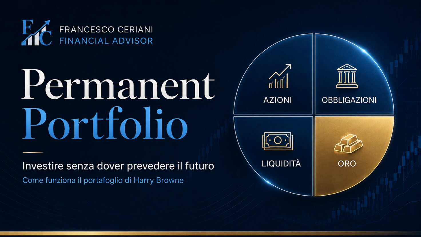Permanent Portfolio: investire senza dover prevedere il futuro